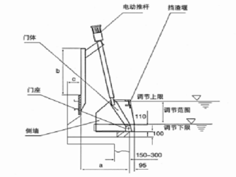 DXM型电动调节堰门